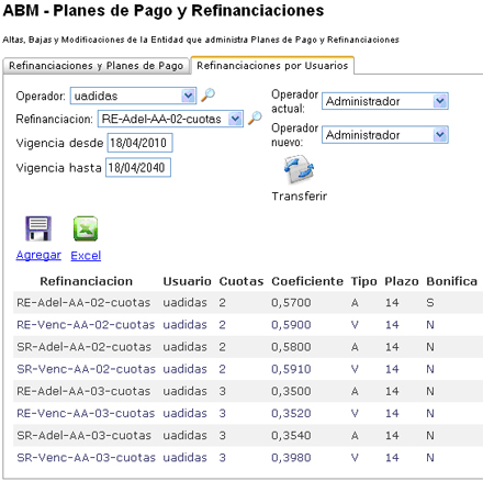 Software para Planes de pagos de Creditos